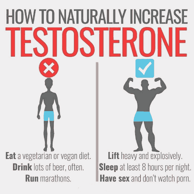 natural ways to increase testosterone levels