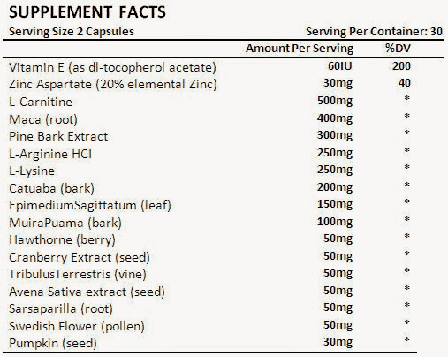 semenax supplement facts